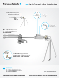Free Angle & Dual Angle Handles User Manual